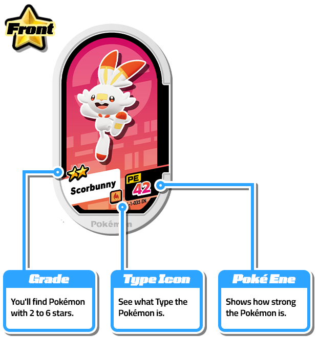 Front Grade You'll find Pokémon with 2★ to 6★. Type Icon See what Type the Pokémon is. Pokénergy Shows how strong the Pokémon is.