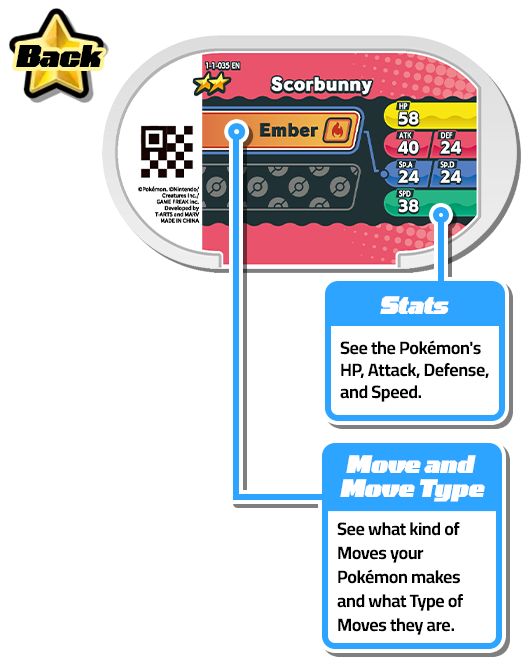 Back Stats See the Pokémon's HP, Attack, Defense, and Speed. Move and Move Type See what kind of Moves your Pokémon makes and what Type of Moves they are.
