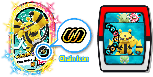 Chain TAG